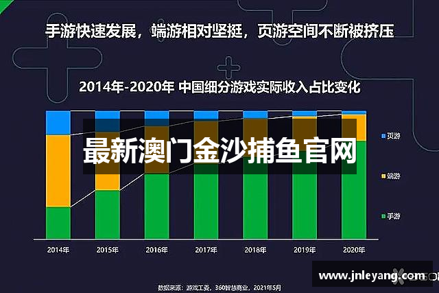 最新澳门金沙捕鱼官网